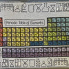 Astrid's Elements Blanket